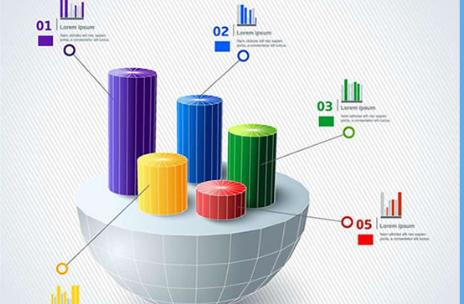 统计Statistics网课代上，网课代管